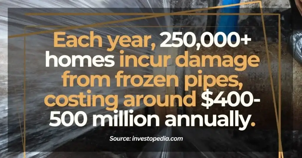 How-Common-a-Burst-Pipe-is