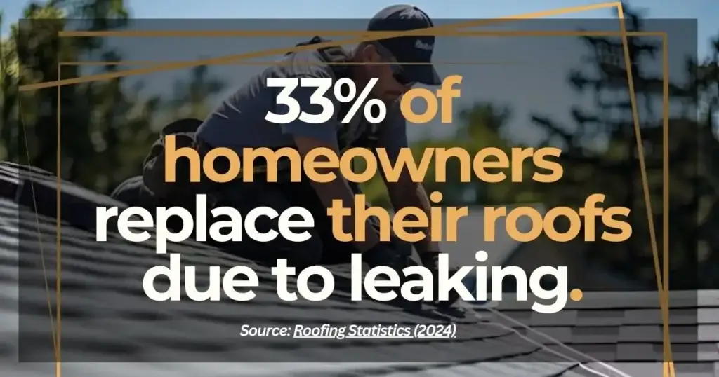 How-Common-is-Roof-Leaks