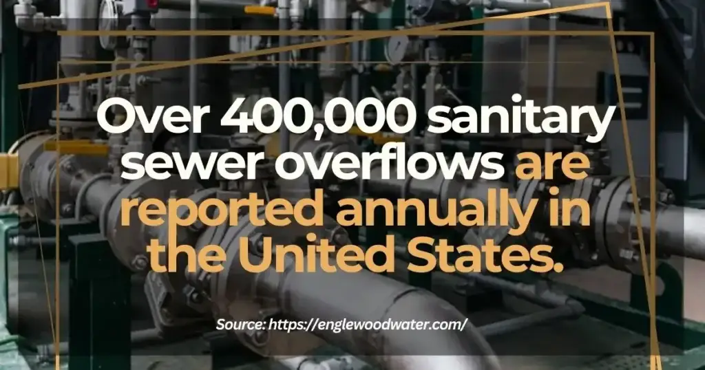 How-common-are-sewer-backups