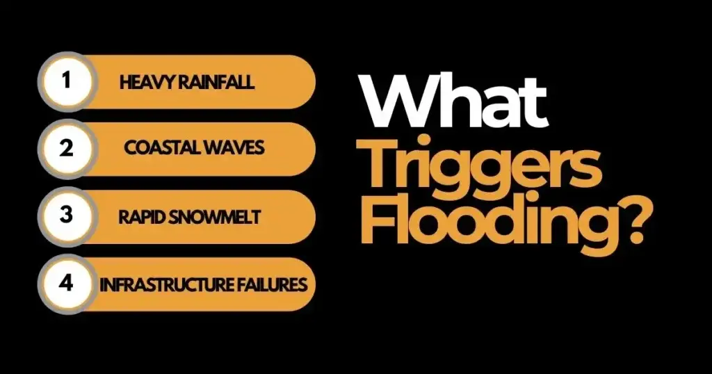 What-Triggers-Flooding