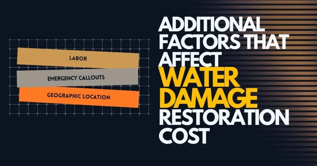 Additional-Factors-That-Affect-Water-Damage-Restoration-Cost