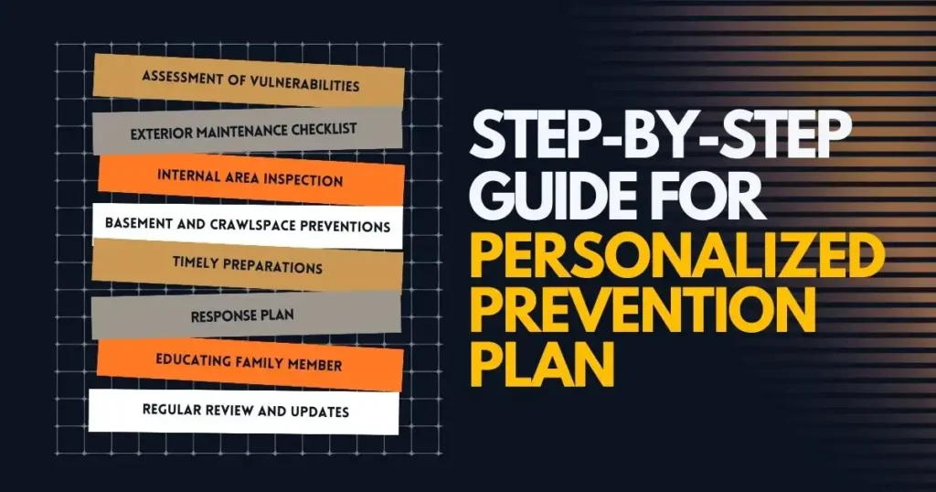 Step-By-Step-Guide-For-Personalized-Prevention-Plan