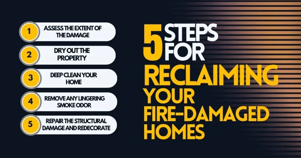 5-Steps-for-Reclaiming-Your-Fire-Damaged-Homes