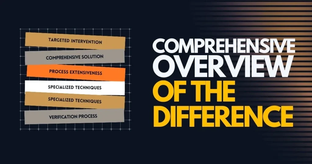 A-Comprehensive-Overview-of-the-Difference