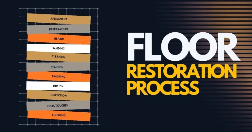 Floor-Restoration-Process