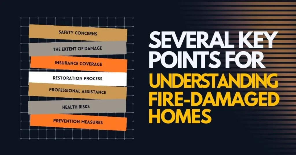 Several-Key-Points-for-Understanding-Fire-Damaged-Homes